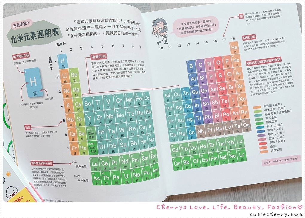 采實童書推薦｜0-12 歲分齡書單與閱讀心得，麵包小偷、黑魔法糖果店、生活素養小學堂，幼兒園到小學生繪本與橋樑書整理