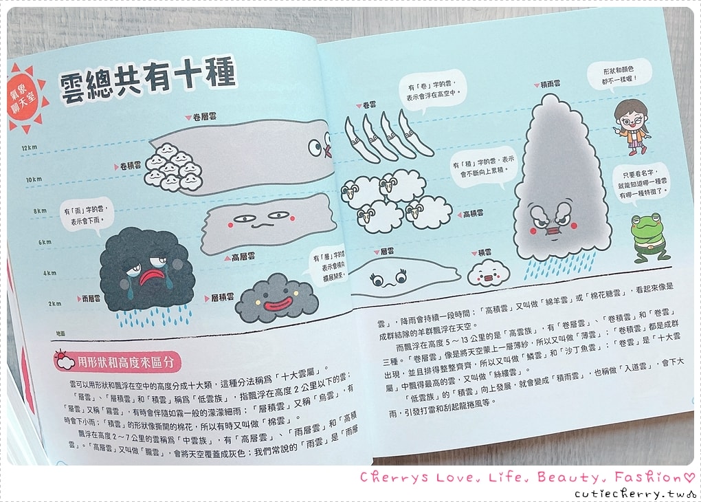 氣象學知識-十種雲的分類與形狀圖畫辨識-小學生必讀氣象百科