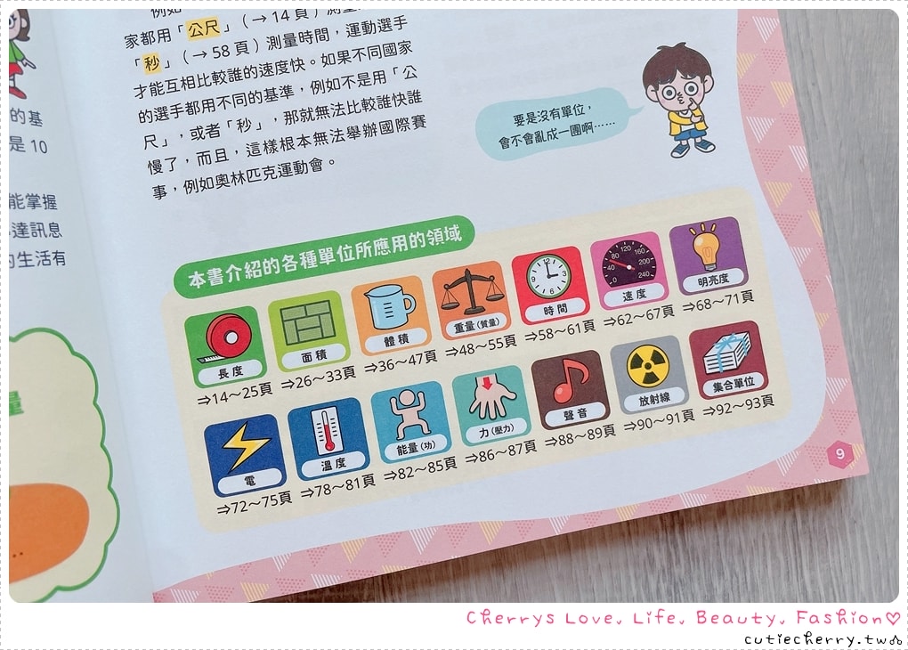 生活中的測量單位-14個領域78個單位詞-小學生數感與量感養成