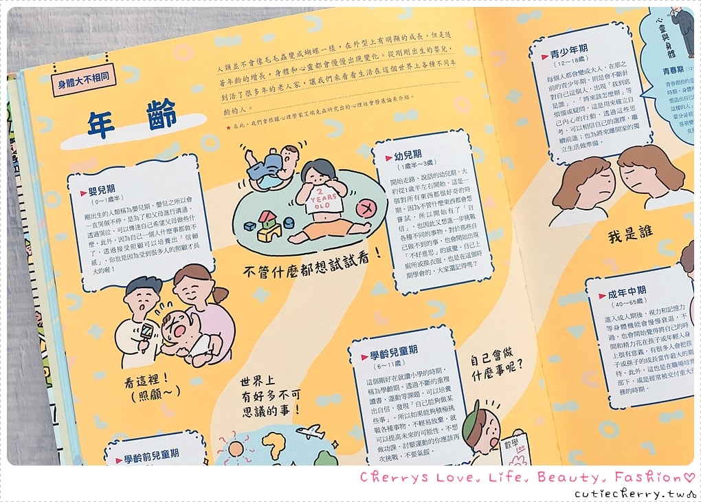 采實童書推薦｜0-12 歲分齡書單與閱讀心得，麵包小偷、黑魔法糖果店、生活素養小學堂，幼兒園到小學生繪本與橋樑書整理