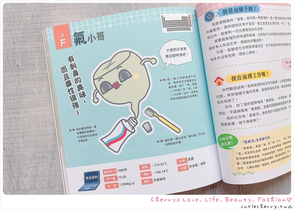 采實童書推薦｜0-12 歲分齡書單與閱讀心得，麵包小偷、黑魔法糖果店、生活素養小學堂，幼兒園到小學生繪本與橋樑書整理