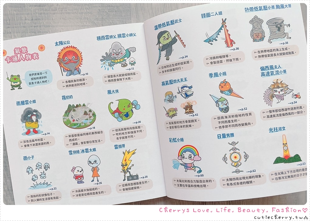 采實童書推薦｜0-12 歲分齡書單與閱讀心得，麵包小偷、黑魔法糖果店、生活素養小學堂，幼兒園到小學生繪本與橋樑書整理